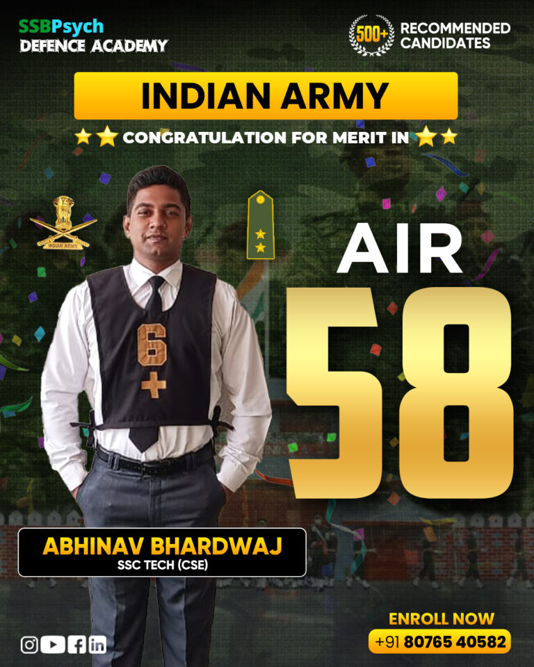 Abhinav Bhardwaj AIR 58