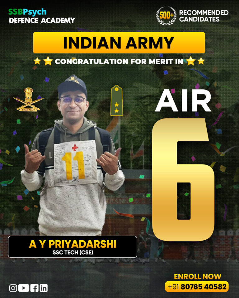 A Y Priyadarshi AIR 6