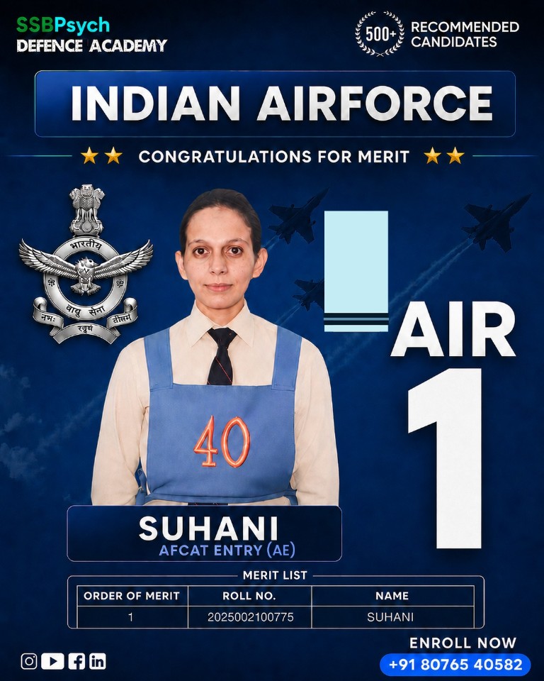 Suhani AIR 1 AFCAT (AE)