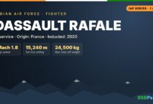 Rafale – Indian Air Force