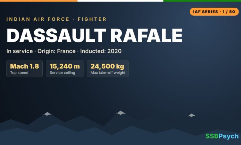 Rafale – Indian Air Force