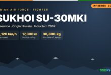 Su-30MKI – Indian Air Force