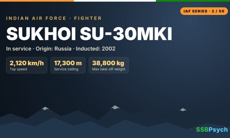 Su-30MKI – Indian Air Force
