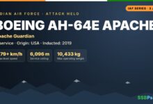 Apache Helicopter – Indian Air Force