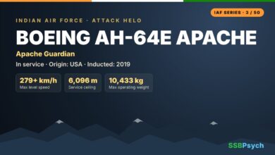 Apache Helicopter – Indian Air Force