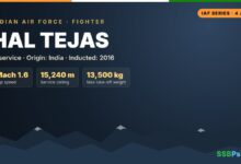 Tejas – Indian Air Force