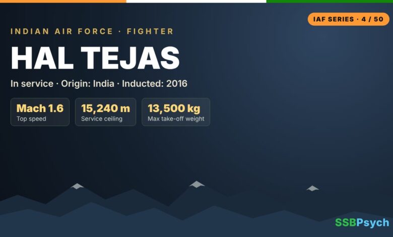 Tejas โ Indian Air Force