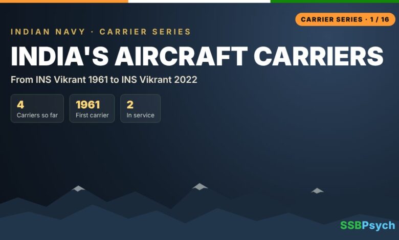 Aircraft Carriers of the Indian Navy – Indian Navy