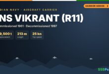 INS Vikrant 1961 – Indian Navy