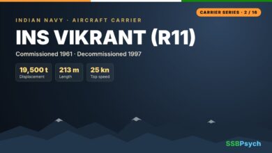 INS Vikrant 1961 – Indian Navy