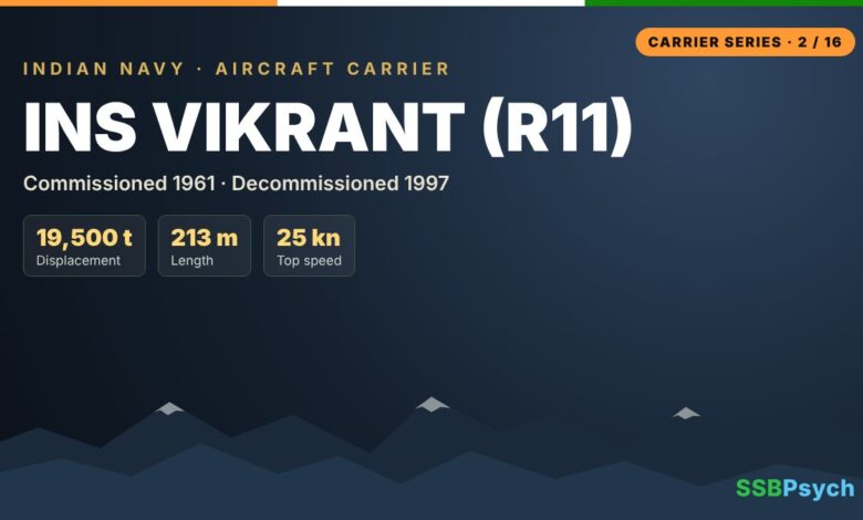 INS Vikrant 1961 โ Indian Navy