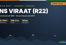 INS Viraat – Indian Navy