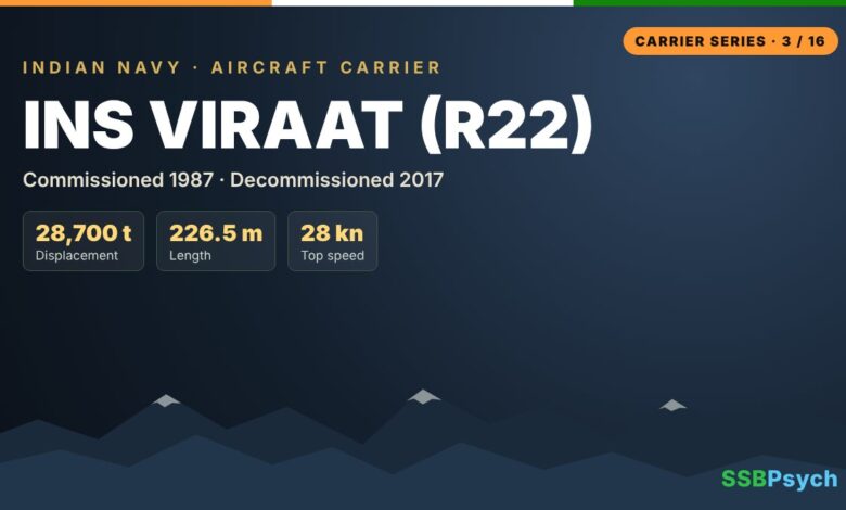 INS Viraat – Indian Navy