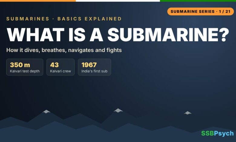 What Is a Submarine – Indian Navy