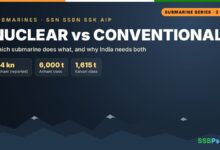 Nuclear vs Conventional Submarines – Indian Navy