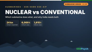 Nuclear vs Conventional Submarines – Indian Navy