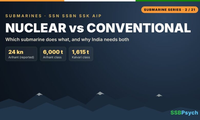 Nuclear vs Conventional Submarines β Indian Navy