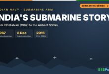 History of Indian Navy Submarines – Indian Navy
