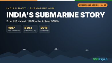 History of Indian Navy Submarines โ Indian Navy