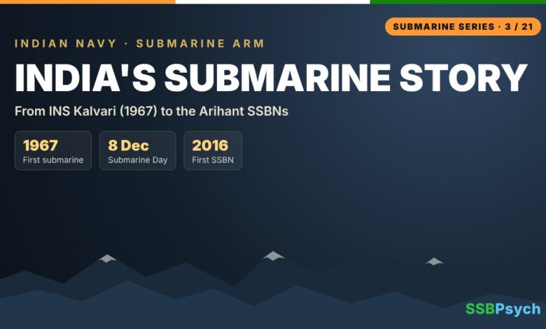History of Indian Navy Submarines โ Indian Navy