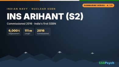 INS Arihant โ Indian Navy