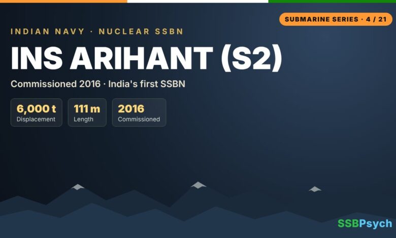 INS Arihant – Indian Navy