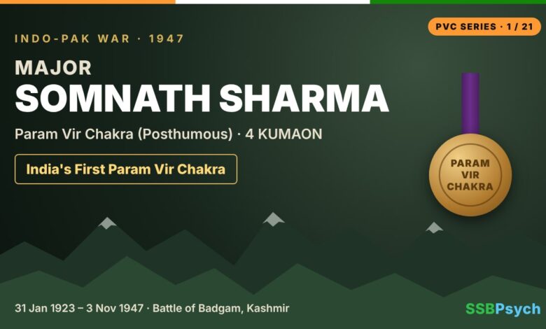Major Somnath Sharma, Param Vir Chakra – PVC Series 1 of 21