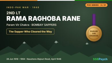 2nd Lt Rama Raghoba Rane, Param Vir Chakra – PVC Series 3 of 21