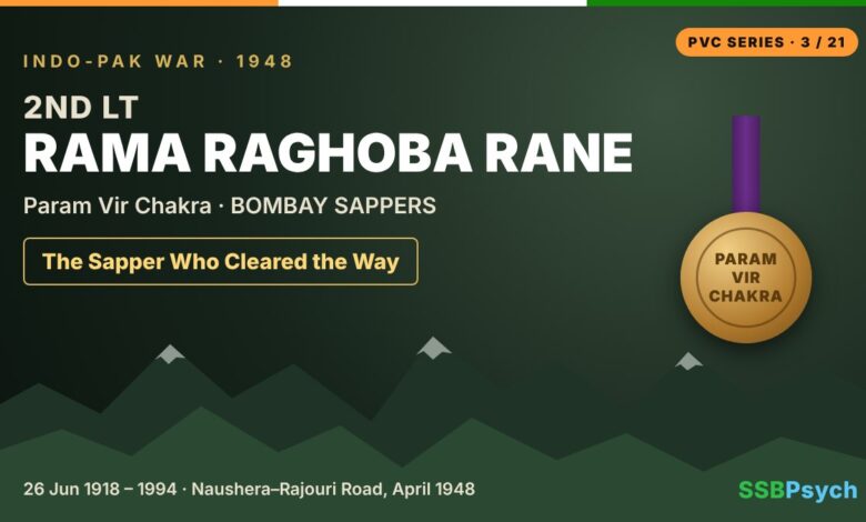 2nd Lt Rama Raghoba Rane, Param Vir Chakra – PVC Series 3 of 21