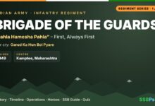 Brigade of the Guards – history, motto and war cry