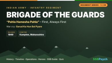 Brigade of the Guards – history, motto and war cry