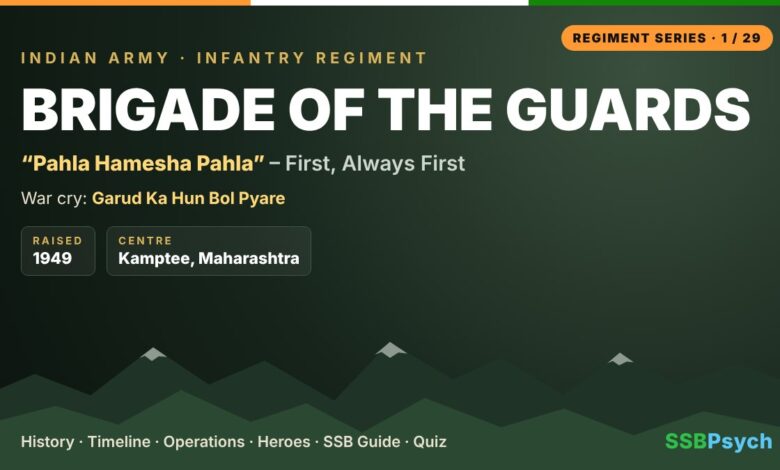 Brigade of the Guards โ history, motto and war cry