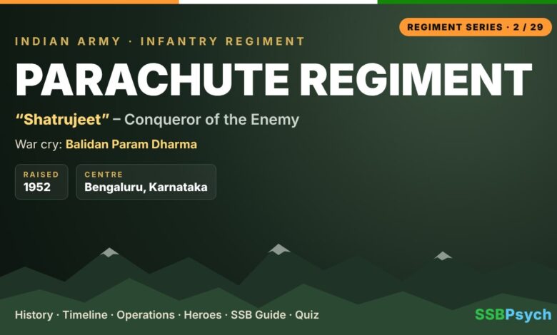 Parachute Regiment โ history, motto and war cry