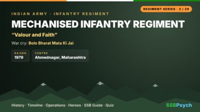 Mechanised Infantry Regiment โ history, motto and war cry