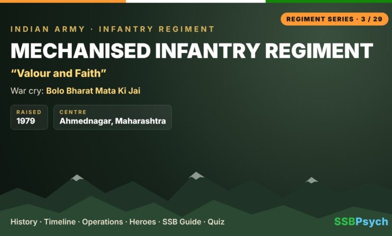 Mechanised Infantry Regiment โ history, motto and war cry