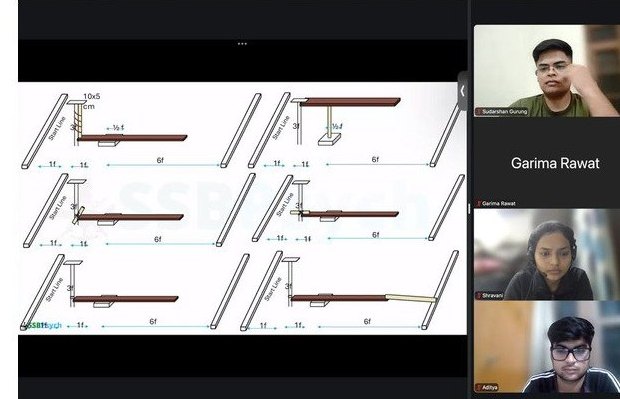 GTO models explained on Zoom