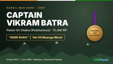 Captain Vikram Batra, Param Vir Chakra – the Sher Shah of Kargil